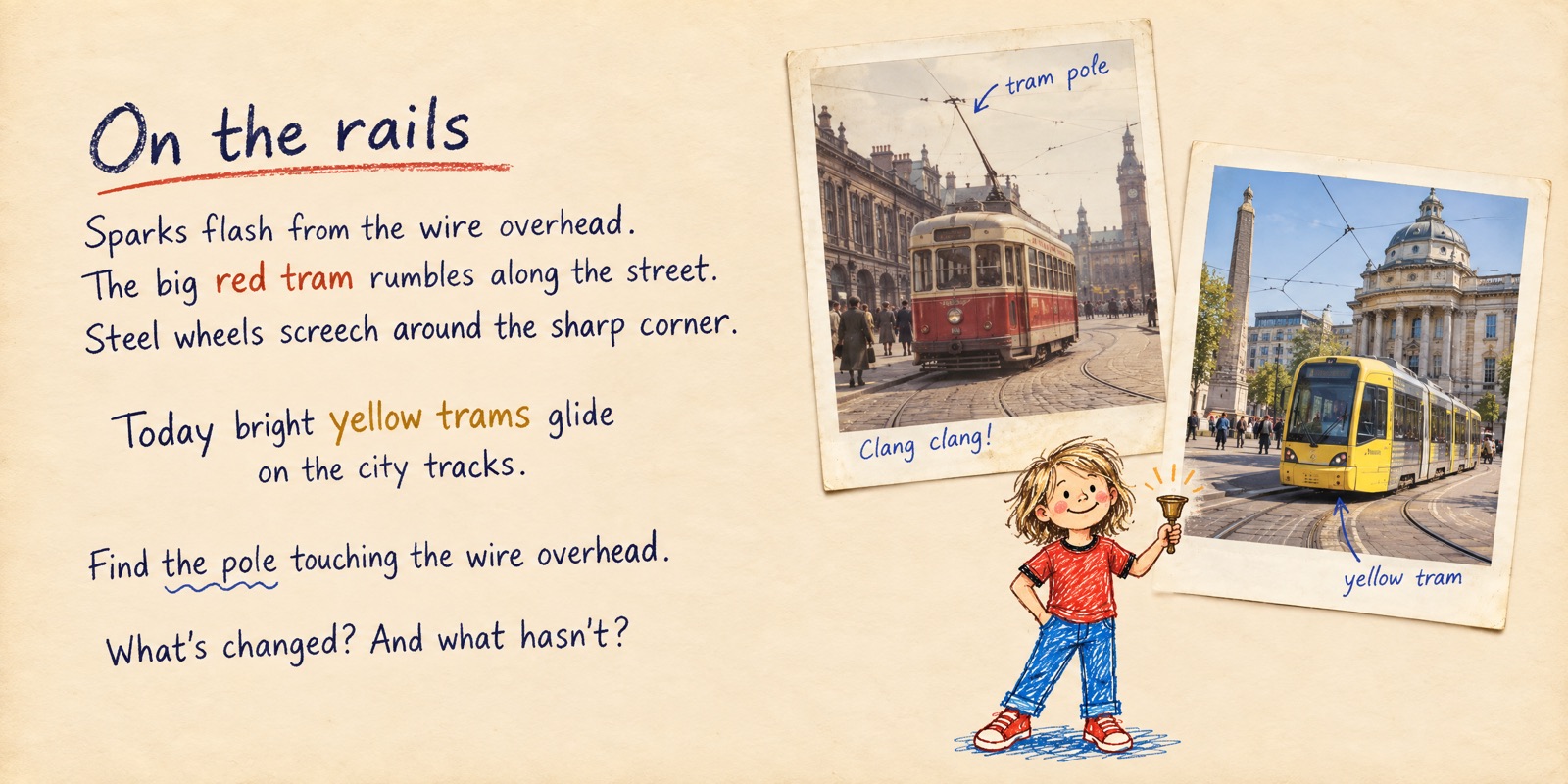 A spread from What’s changed?: the trams the giver grew up with, and the trams of today.